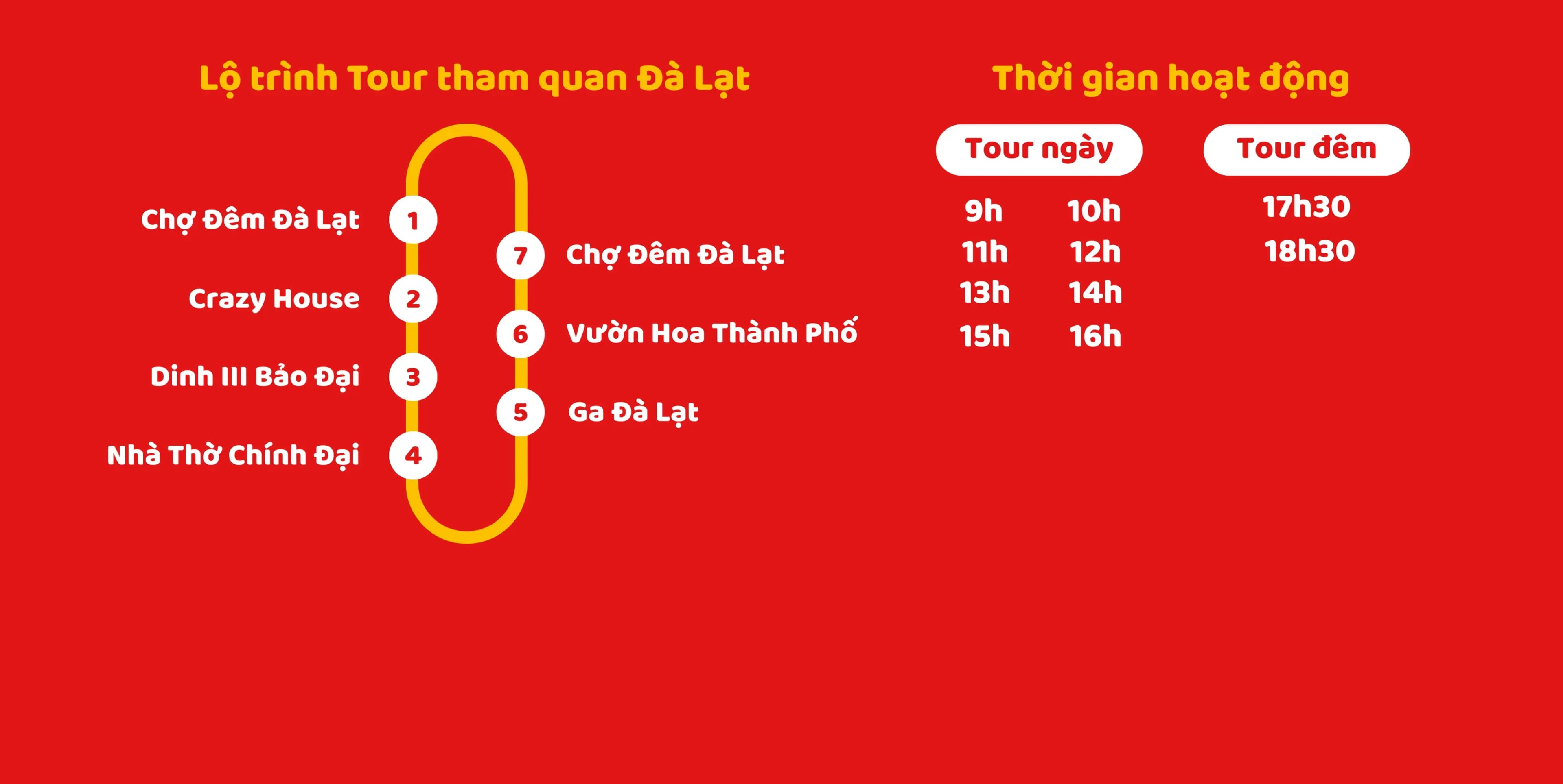 lich-trinh-tour-da-lat.webp