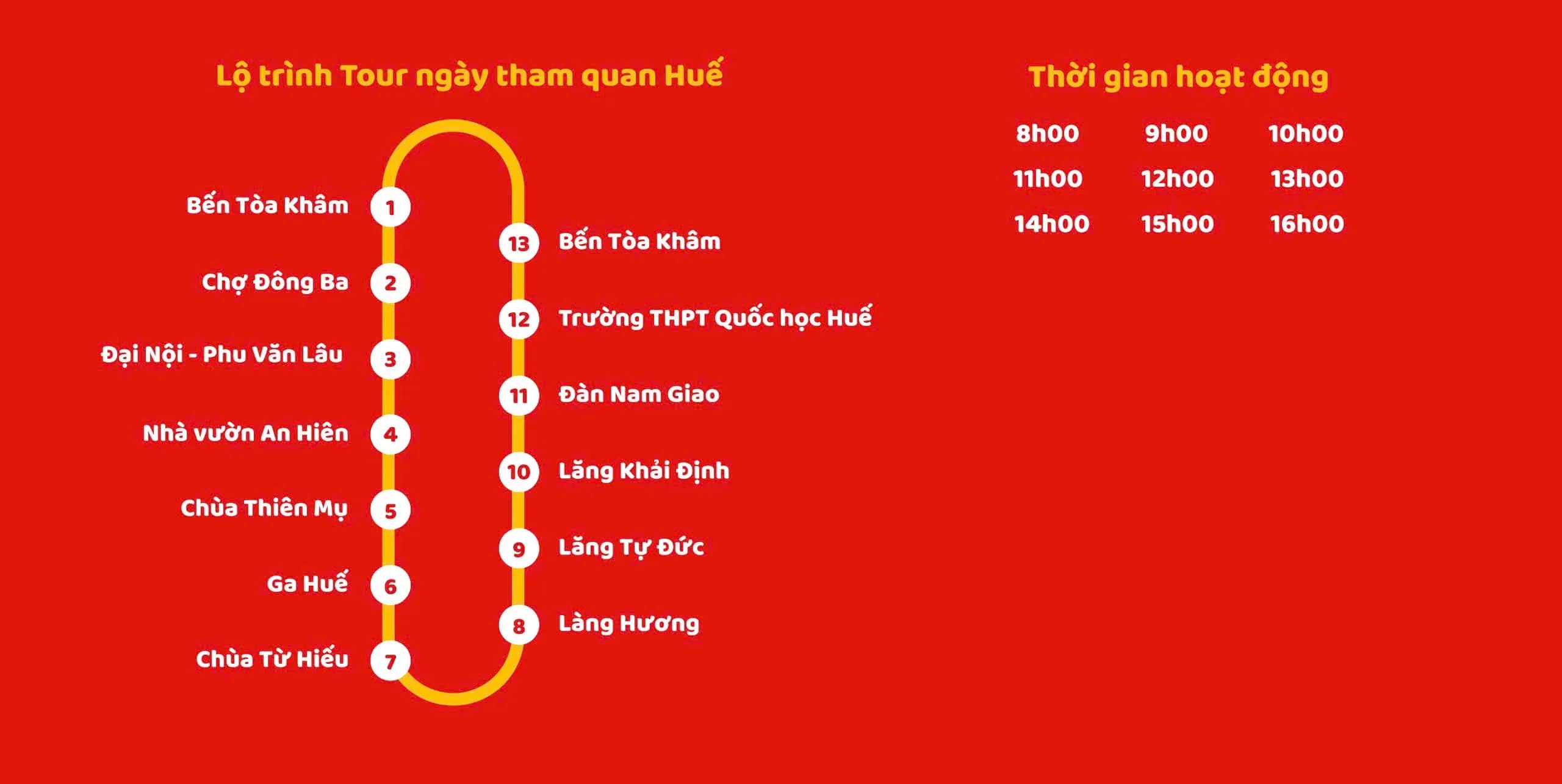 lo-trinh-tour-ngay-hue.webp